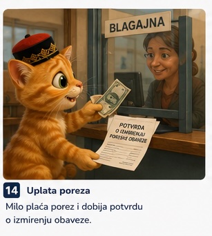 14bur