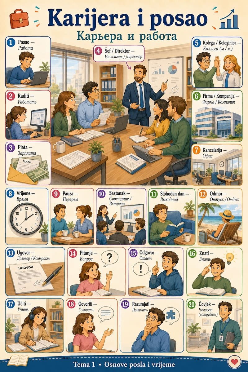 career1