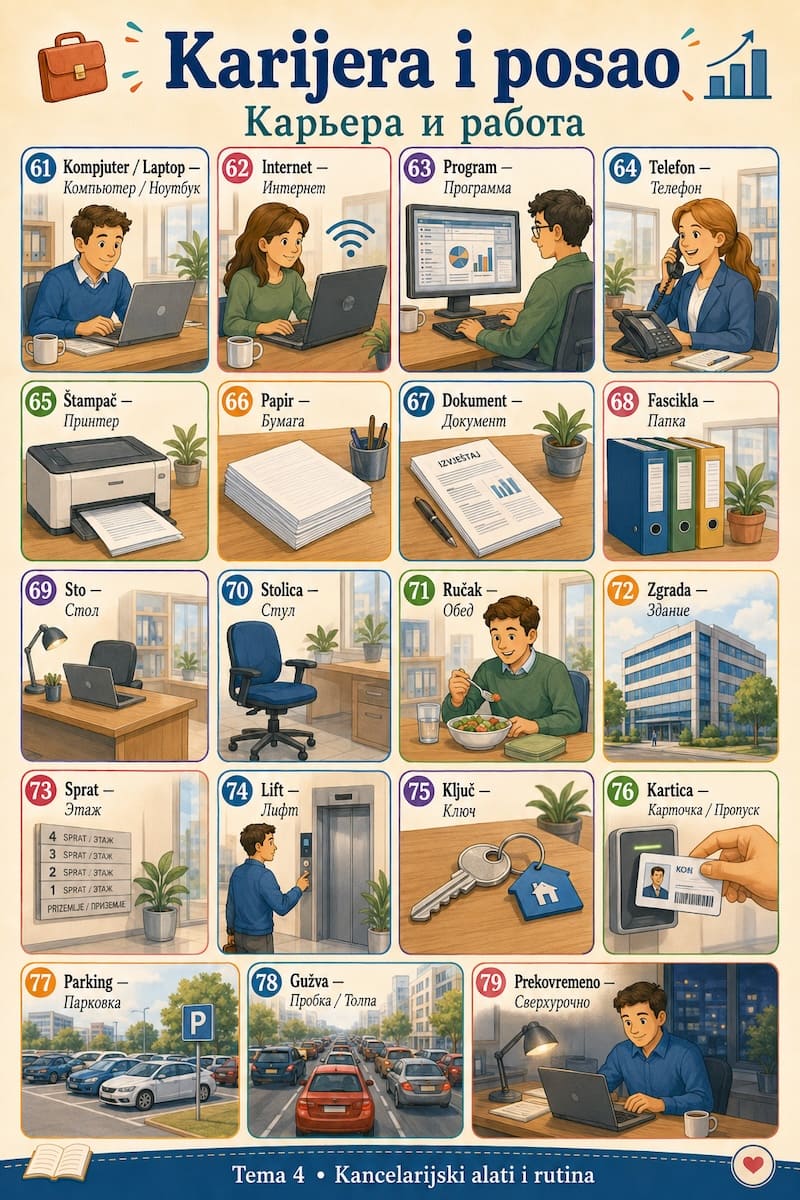 career4