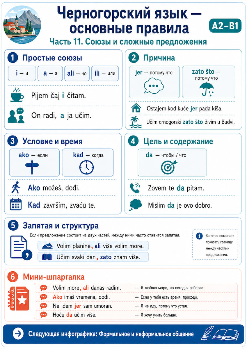 Союзы и сложные предложения
