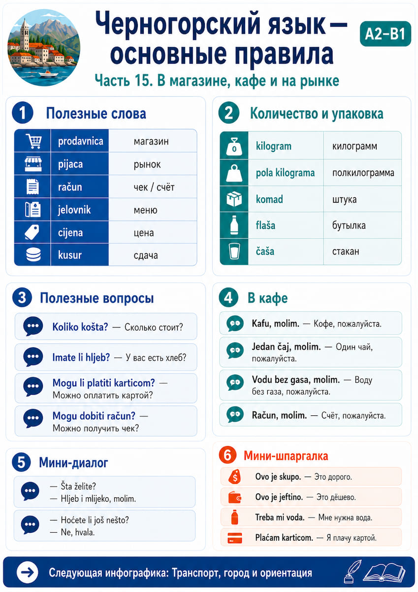 В магазине, кафе и на рынке