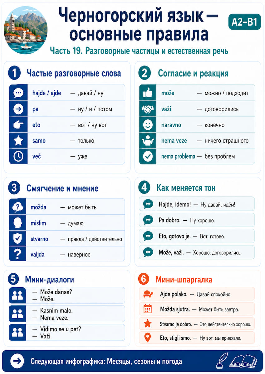Разговорные частицы и естественная речь