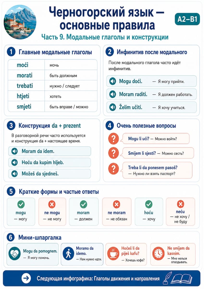 Модальные глаголы и конструкции